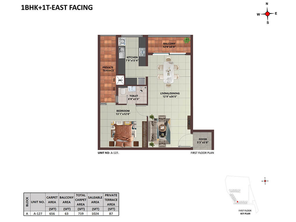 first floor orchards